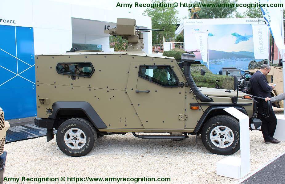 Read more about the article PLASAN HYRAX 4×4 ALL-TERRAIN LIGHT ARMORED VEHICLE FOR MILITARY & SECURITY FORCES